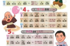 5月4日(月・祝)『ゴールデンウィーク特別公演 第1回』に出演します。