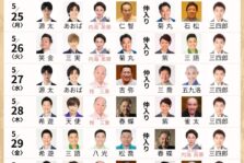 5月26日(火)、29日(金) 神戸新開地・喜楽館昼席『喜楽館AWARD2025 ファイナリストウィーク 桂三四郎の巻 』に出演します。